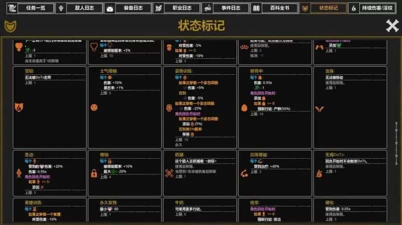 视觉数据2